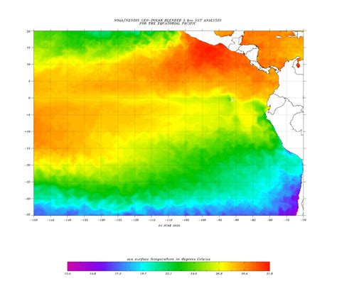elneyo|equatorial pacific.